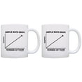 thumbnail image 1 of ThisWear Funny Tacocat Gift Tacos and Happiness Graph Taco Gifts 11 ounce 2 Pack Coffee Mugs, 1 of 4