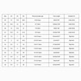 thumbnail image 4 of yboeqw Toddler Big Kids Breathable Athletic Sneakers Boys Girls Running Casual School Sports Footwear Size 5, 4 of 9