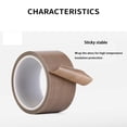 thumbnail image 3 of LinenLoon PTFE Adhesive Teflon Tape 1\\/2Inch x 30 Foot High Temperature Tape, 3 of 5