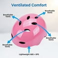 thumbnail image 4 of ULISHKON Toddler-Kids Ultralight Black Helmet with Knee-Elbow-Wrist-Pads, Pink, 4 of 6