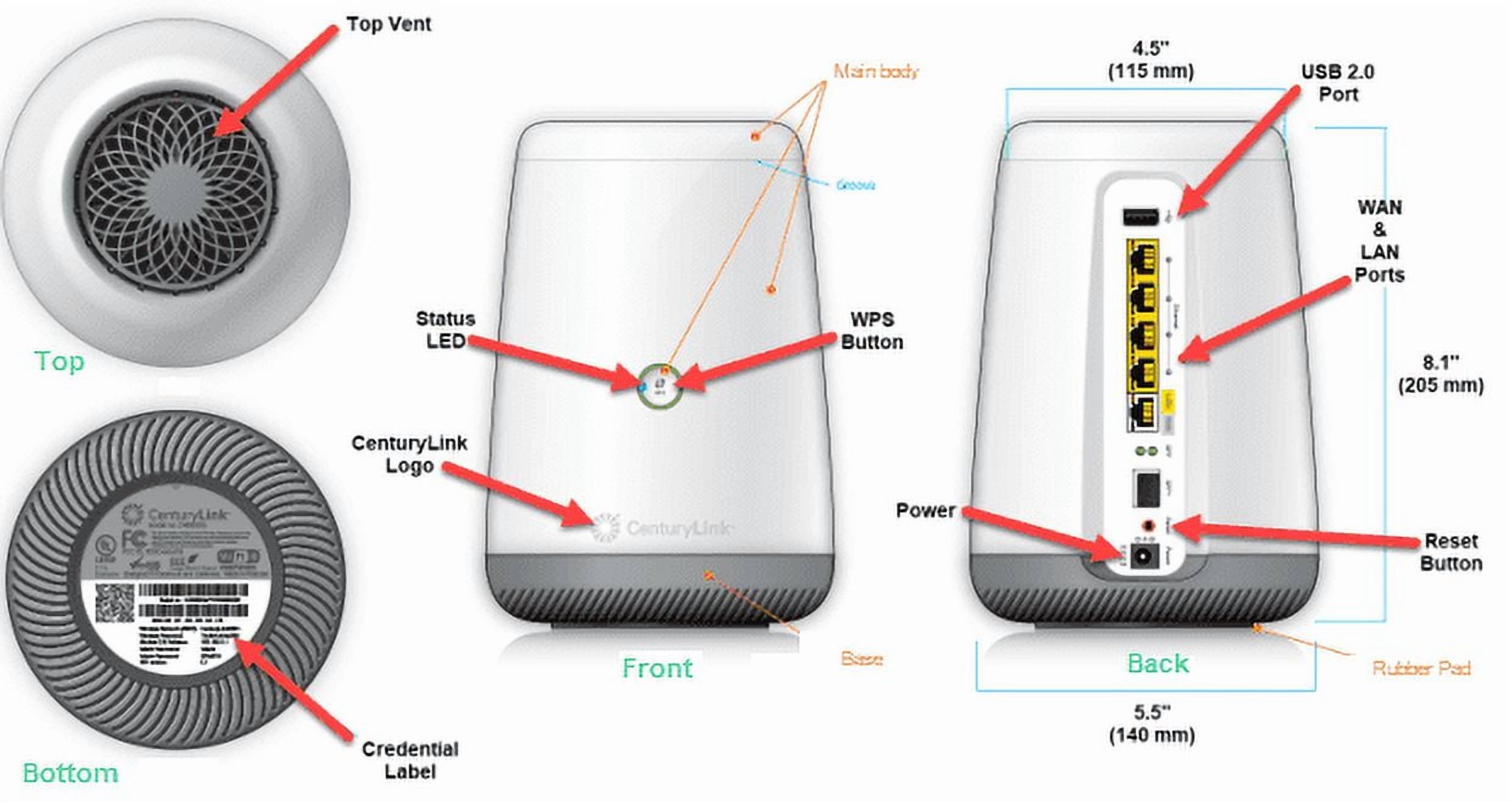 CenturyLink C4000LG Modem by GreenWave