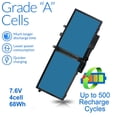 thumbnail image 3 of Batería Wymisnit GJKNX de 68 Wh y 7,6 V para Dell Latitude 5580, 3 of 7