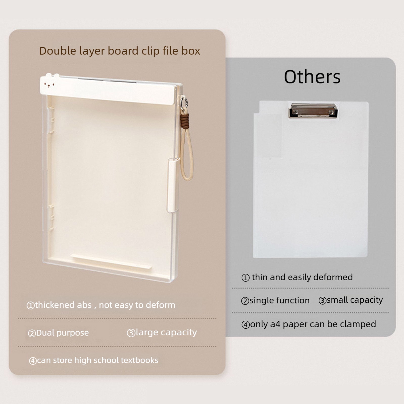 Double Layer ABS File Storage Box Multifunctional Document Organiser Clipboard 9.88x13.39Inch For School Travel