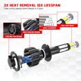 thumbnail image 6 of For Mercedes-Benz SL550 2009-2012 LED HID Headlight Kit+ Fog Light Bulbs Combo, 6 of 17