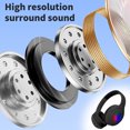 thumbnail image 4 of Latrodar Headphones Wireless Bluetooth Headset Subwoofer Bluetooth Upgraded orts Game Headphones Black 8x6.8 Inch Home Stuff, 4 of 5