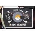 thumbnail image 3 of Mount Bierstadt, Colorado Infographic, The Fourteeners (12x18 Wall Art Poster, Room Decor), 3 of 3