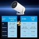 thumbnail image 2 of HY300 PRO Projector 4K Android 11 Dual Wifi6 Allwinner H713 BT5.0 1280x720 Home Outdoor Cinema Proj, 2 of 5