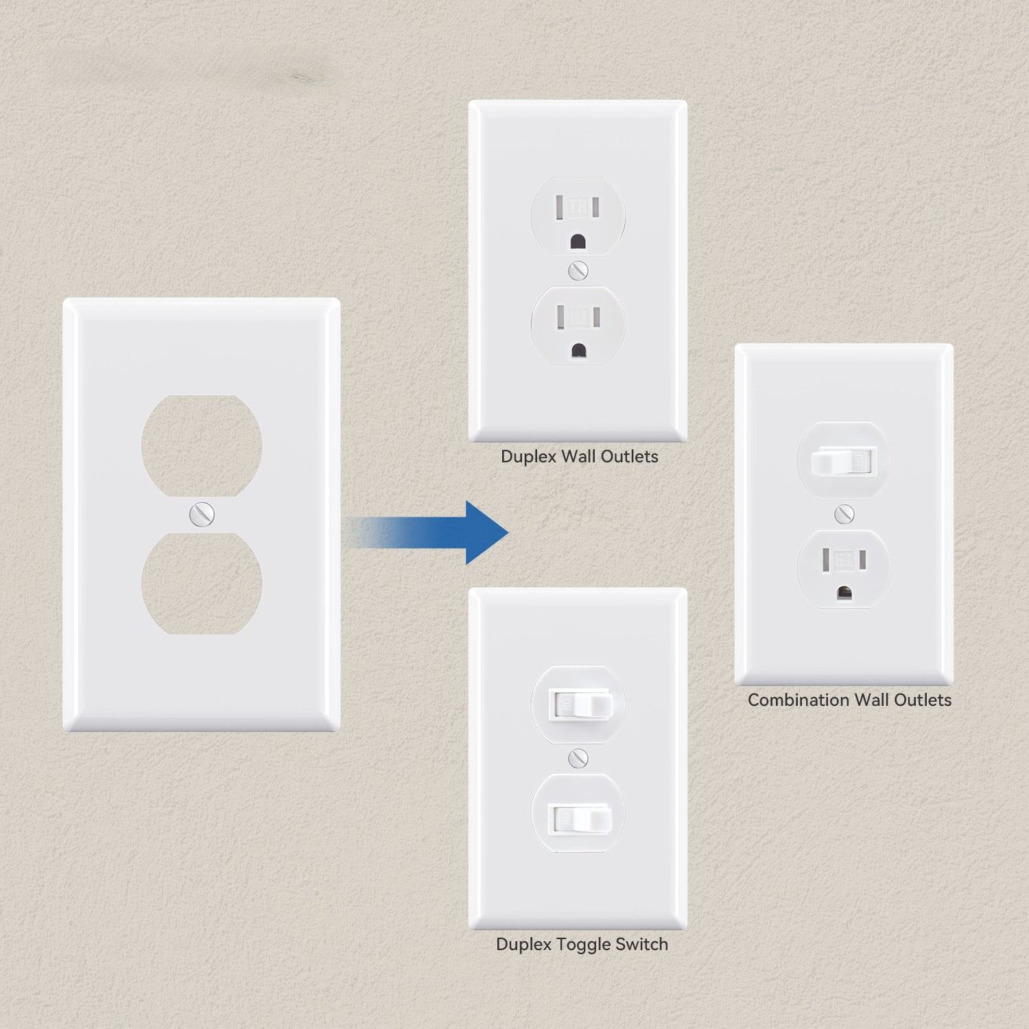 Hyper Tough White Duplex Wall Plate, Impact-Resistant Thermoplastic Mid-Size Cover with Screws