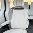 thumbnail image 1 of Ventilador de asiento del asiento Backseat USB Plug, ventilador de ángulo ajustable de ventilador portátil de 3 velocidades Ventilador de enfriamiento, 1 of 8