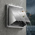 thumbnail image 3 of Tapa de ventilación de campana extractora de acero inoxidable, rejilla de ventilación de pared 185 cm x 13 cm, 3 of 9