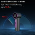 thumbnail image 4 of CHUNYAN Portable Mini Handheld Fan, Personal Small Turbo Fans Rechargeable for Travel, 4 of 5