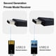 thumbnail image 4 of Receptor USB para Win 7/8/10/11 Adaptador Controlador Juego Xbox One Series S/X, 4 of 9
