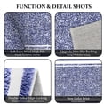 thumbnail image 5 of TECHVIDA Bathroom Rugs,Non-Slip Ultra Soft Bath Mat,Soft Absorbent Bathroom Rug,Machine Washable,(18"x26", Dark Blue), 5 of 9