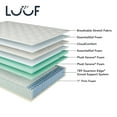 thumbnail image 3 of Luuf  Cooling Comfort 13" Plush Hybrid Mattress - Bed-in-a-Box Twin, 3 of 5