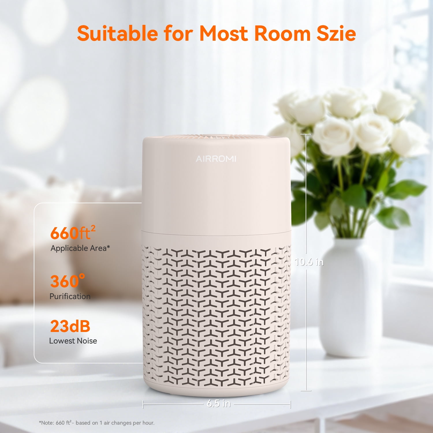 AIRROMI Air Purifiers for Home Room Covers 660 sq.ft, H13 True HEPA Filter, for Allergies,Pet Dander,Pollen,Odor,Smoke, with Night Light, A2002S,Beige