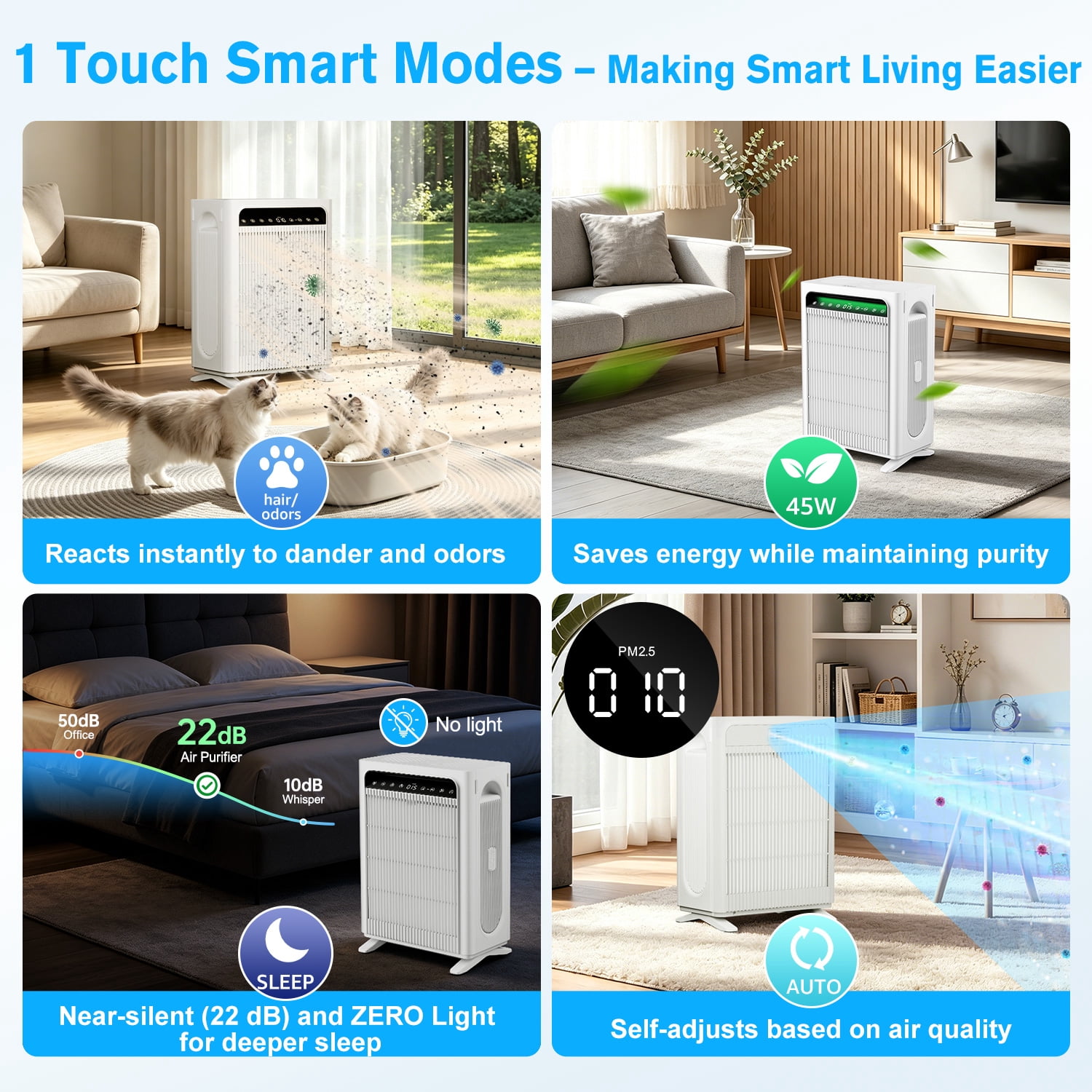 Air Purifier, HEPA Air Purifier for Home Large Room Up to 1695 ft² in 1 Hr, Dual H13 Filters with 99.97% Filtration, PM2.5 Monitor, Ultra-Quiet, Multi-Mode for Dust, Pet Odor & Allergies