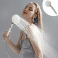 thumbnail image 1 of LSLJS Lasting Shower Plastic Water Heater Showerhead Hand Spray Showerhead Cold and Hot Water Handheld Showerhead Showerhead, Shower Head, 1 of 6