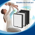 thumbnail image 5 of Juego de filtros de repuesto True HEPA B4-Pure para BreatheSmart 45i, 5 of 5