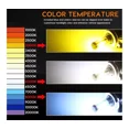 thumbnail image 4 of Foco Hyper Led H8 H9 H11 Alta Baja Auto Moto Xenon Faro Luz, 4 of 8