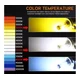 thumbnail image 4 of Foco Hyper Led H8 H9 H11 Alta Baja Auto Moto Xenon Faro Luz, 4 of 8