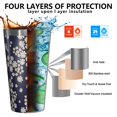 thumbnail image 3 of 16oz Tumblers Navy Daisy Flower Pattern Stainless Steel Vacuum Insulated Double Wall Travel Tumbler Cups Mug with Lid and Straw,Cleaning Brush for Coffee,Tea, 3 of 4