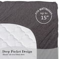 thumbnail image 4 of Mainstays Cotton Rich Extra Soft Jersey Bed Sheet Set, Double, Charcoal, 4 Pieces, 4 of 6
