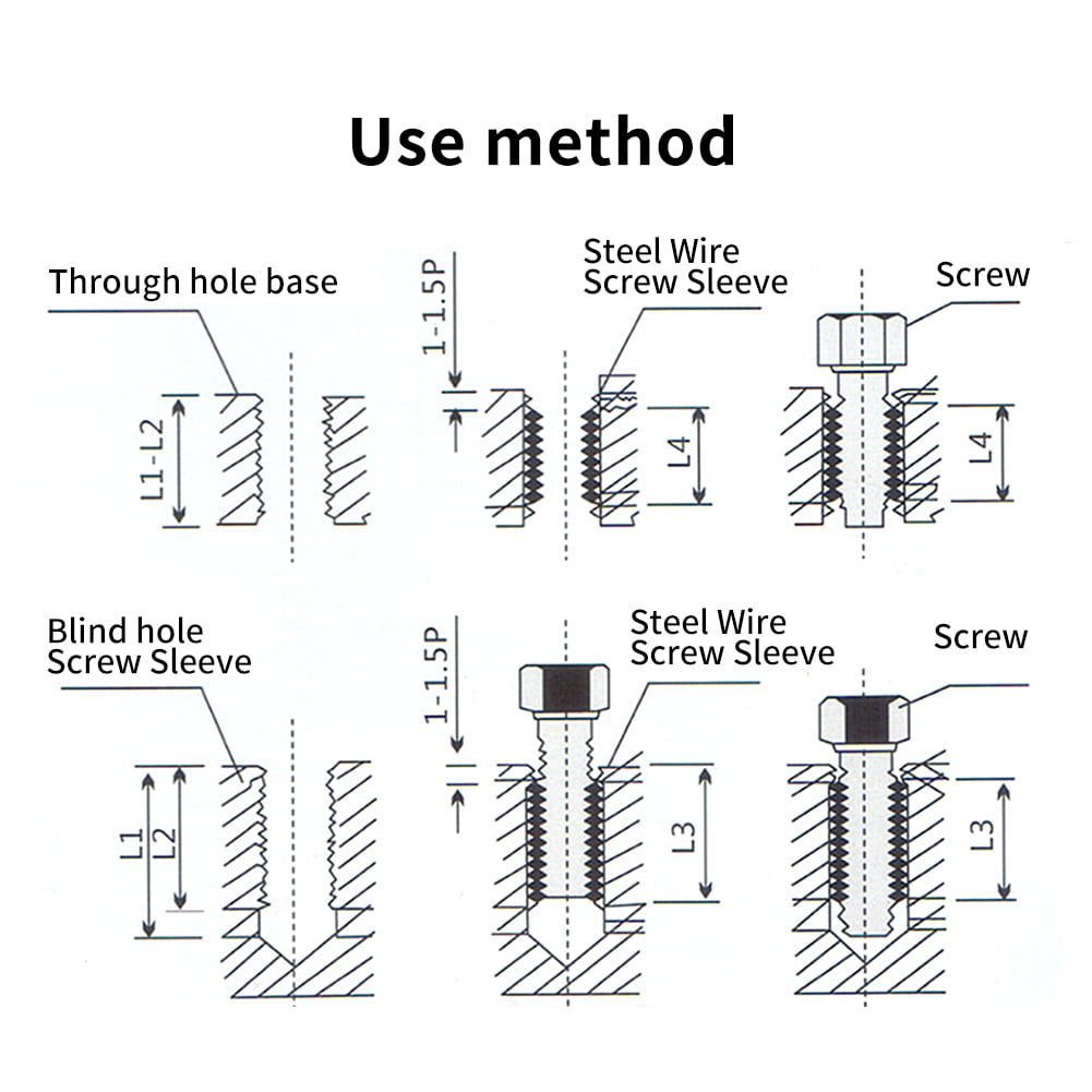Thread Repair Kit 60pcs Stainless Steel Thread Repair Kit M3 M4 M5 M6 M8 M10 M12 