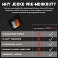 thumbnail image 5 of Jocko Fuel Ultimate Pre Workout Powder - Pre-Workout Energy Powder Drink (Sour Peach), 5 of 8
