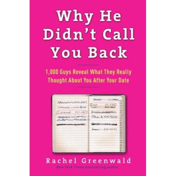 Pre-Owned Why He Didn't Call You Back: 1,000 Guys Reveal What They Really Thought About You After Your Date (Hardcover) 0307406539 9780307406538