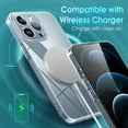 thumbnail image 6 of Crystal Clear Case for iPhone 12 Pro, [Not Yellowing] [Camera Protection] [Military Grade Drop Tested] Transparent Shockproof Protective Phone Case Soft Silicone Slim Cover, 6.1", Transparent, 6 of 18