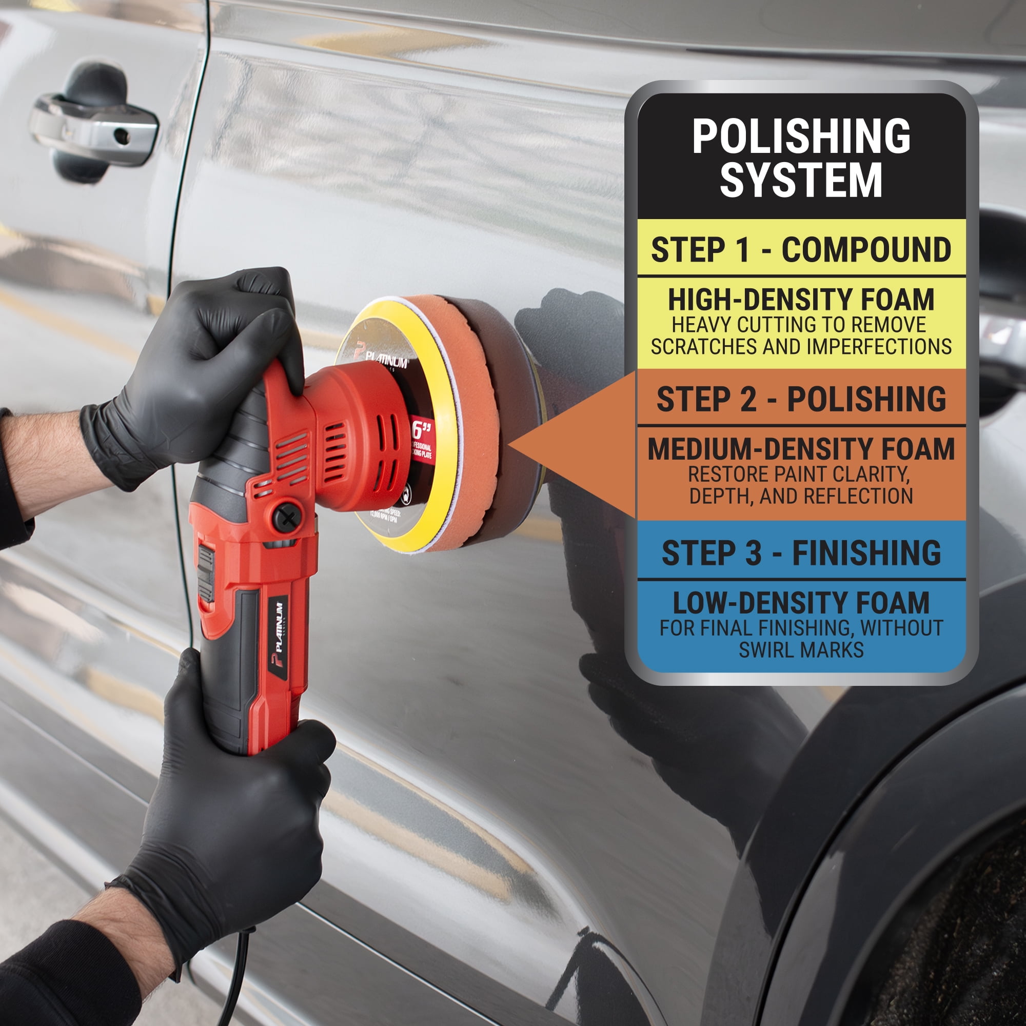 (2 pack) Platinum Series Dual Action Polisher Polishing Pad, 6 inch, 1 Pad