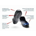 thumbnail image 3 of Insole - Personal Anti Fatigue Mat (Anti Static) - Men's 12,13, 3 of 3