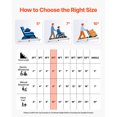 thumbnail image 6 of KFFKFF Portable 5FT Folding Aluminum Wheelchair Ramp, Non-Slip Surface, 800 lbs Capacity, Ideal for Home Steps, Stairs, Entryways, Door Thresholds, Scooters, and Curbs, 6 of 9