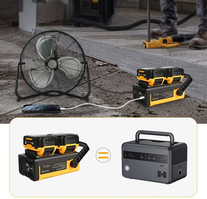 150W Power Inverter for De*walt 20V Battery, DC 20V to AC 110-120V Battery Inverter, Portable Power Station Generator, Charger Adapter Battery Powered Outlet with 2 USB Ports & 1 Type-C & 1 AC Outlet