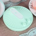 thumbnail image 4 of Ultrasonic Dishwasher,Portable USB Mini Ultrasonic Dishwasher Rechargeable Dishwasher Solid Performance, 4 of 6