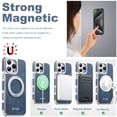 thumbnail image 4 of for iPhone 16 Pro Magnetic Case with 360 Rotating Ring Kickstand, Compatible with MagSafe, Denim Texture Metal Hard PC Stylish Anti-Scratch Wireless Charging Shockproof Phone Cover, Blue, 4 of 10