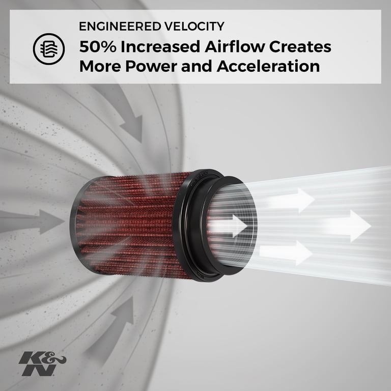 K&N Air Filter E-3740 For 85-92 Ford Scorpio, 82-85 Granada, 79-80