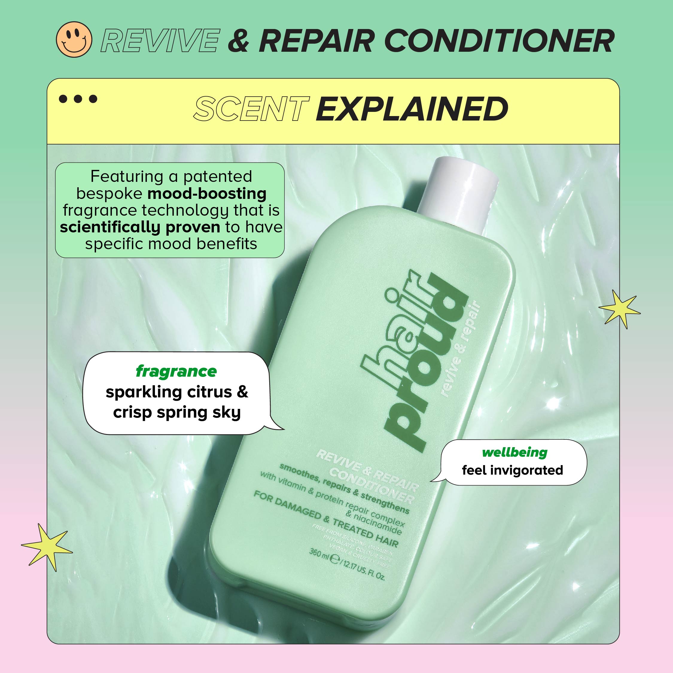 Hair Proud Revive & Repair Conditioner, with Niacinamide, 12 fl oz
