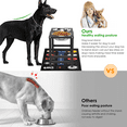 thumbnail image 7 of SHAINFUN 16" Tall Elevated Dog Bowls for Large Dogs, with 2L Bowls and Sprill Proof Mat, 7 of 7