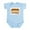 Sky Blue, variant on CafePress - Philadelphia Cheesesteak Infant Bodysuit - Baby Light Bodysuit, Size Newborn - 24 Months