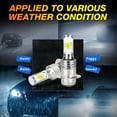 thumbnail image 6 of For Suzuki Quadrunner 500 1998-2002 H6M LED Headlight Bulb 6000K Ultra White Super Bright 2pcs, 6 of 10