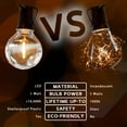 thumbnail image 4 of Novelty Lights 1W G40 Warm White Globe LED Light Bulb, Shatterproof, 4 of 8