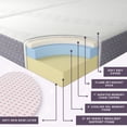 thumbnail image 4 of CoolSoft Matelas Pliant en Mousse Mémoire 6 Pouces Format Simple TG, 4 of 8