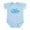 Sky Blue, variant on CafePress - Baby Boy First Birthday Infant Bodysuit - Baby Light Bodysuit, Size Newborn - 24 Months