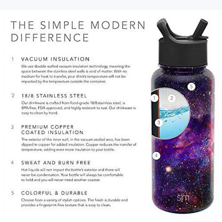 Simple Modern Kids Water Bottle with Straw Lid Vacuum Insulated Nebula