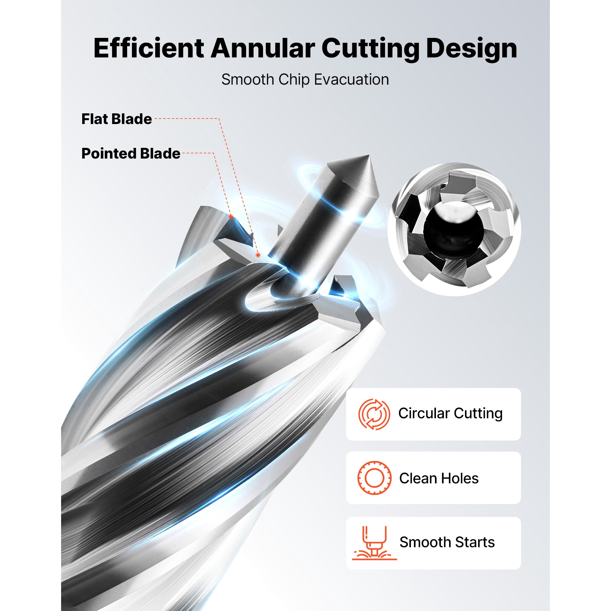 KFFKFF Annular Cutter Set, 5-Piece Weldon Shank Drill Bit Kit, 1" Depth, 1/2", 5/8", 1" Diameters, HSS Material, Includes 3 Drill Bits, 2 Pilot Pins, and 3 Plastic Cases