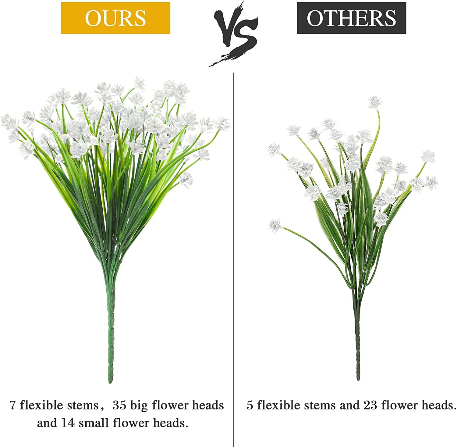 20 Bundles Artificial Flowers Outdoor UV Resistant Faux Flowers No Fade Fake Plastic Plants Garden Porch Window Box Decorating (Pure White) A