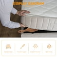 thumbnail image 3 of OUNONA 2Pcs Ergonomic Bed Sheet Tucker and Mattress Lifting Tool for Daily Bed Making, 3 of 6