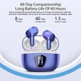 thumbnail image 4 of Auriculares inalámbricos BESNOOW Bluetooth 5.4 HiFi Stereo Blue, 4 of 7