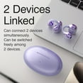 thumbnail image 2 of Écouteur Auriculaire à Clip Bluetooth Sport, Écouteur sans Fil, Oreille Bluetooth 5.3, Son Stéréo, Oreille d'Ouverture, Commande Tactile, Résistant à l'eau IPX5 pour Sport, 2 of 5